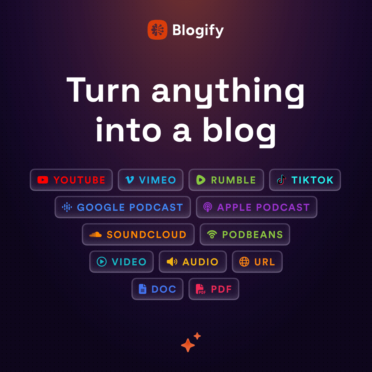 blogify.pxf.io